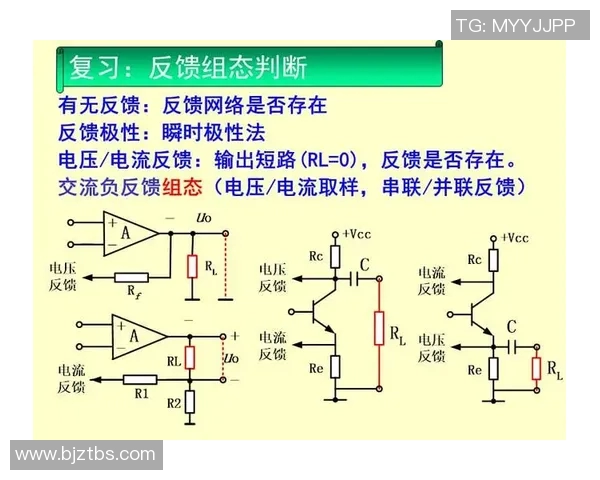 深度分析北京篮球队反击战术的优势与执行策略